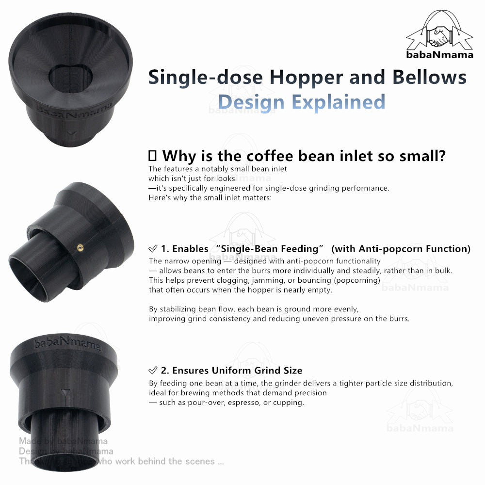 Raccea Coffee Grinder babaNmama single-dose hopper and bellows LD-019 LD-020 LD-021 LD-022 LENODI