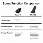 Raccea Coffee Grinder Spout Anti-clogging babaNmama